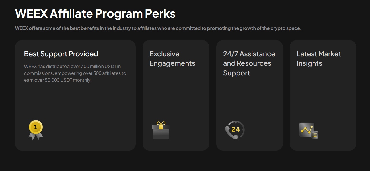 WEEX affiliate program
