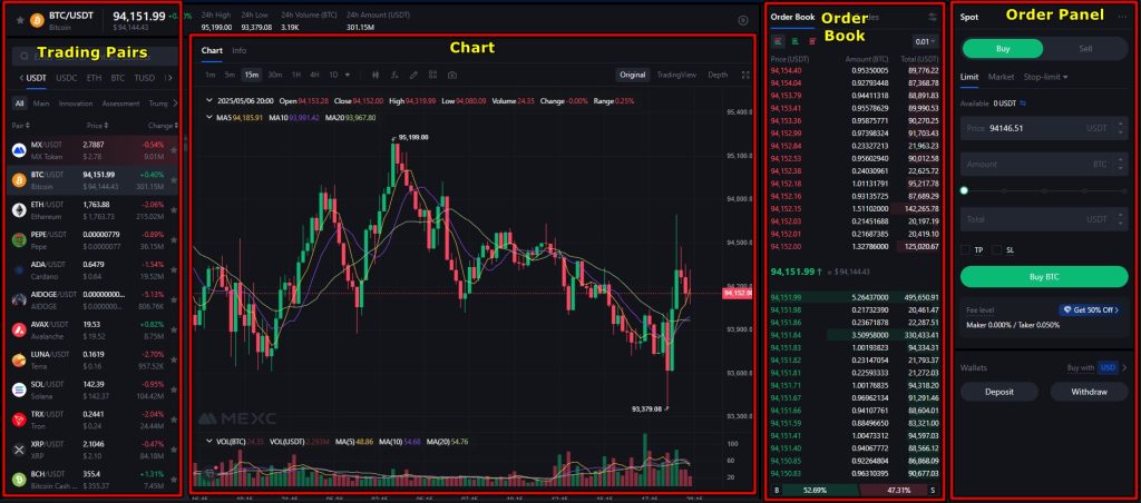 MEXC Spot market trading interface