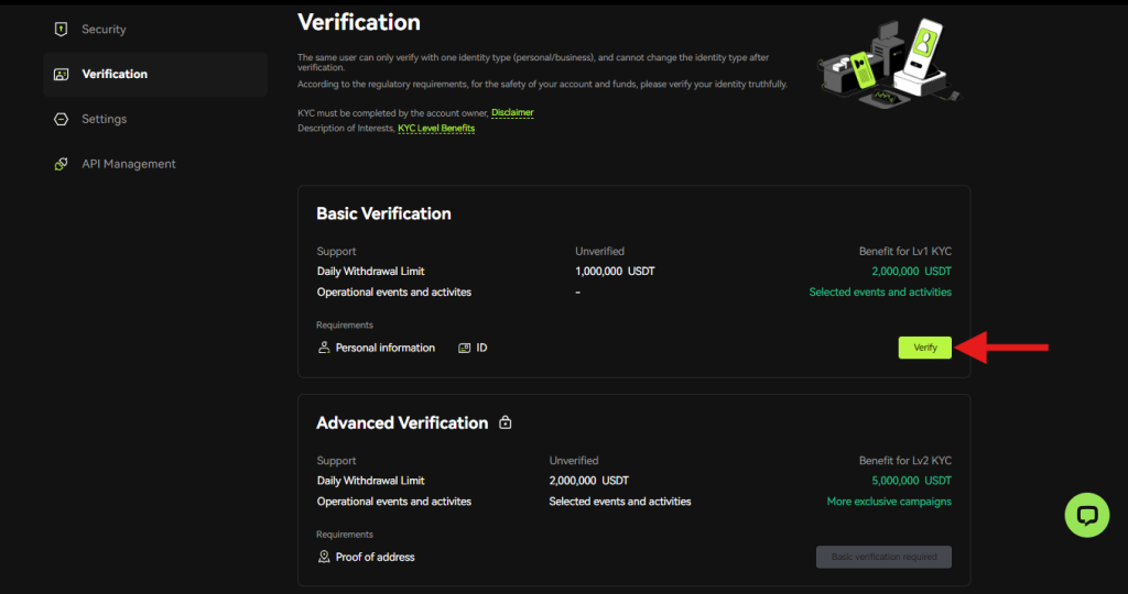 Bitunix KYC verification page