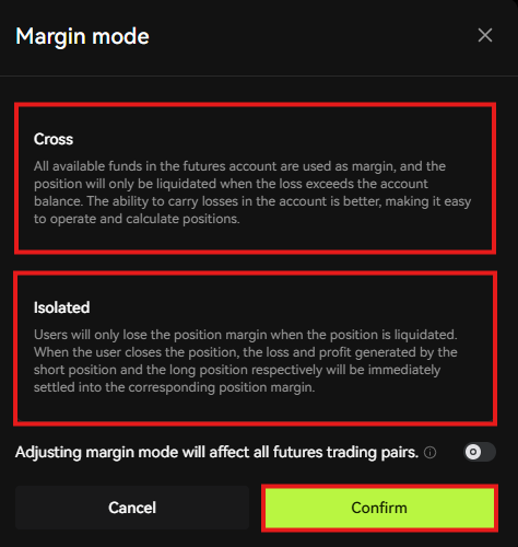 Bitunix Futures trading margin modes