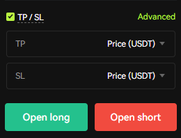 Bitunix Futures trading TP/SL