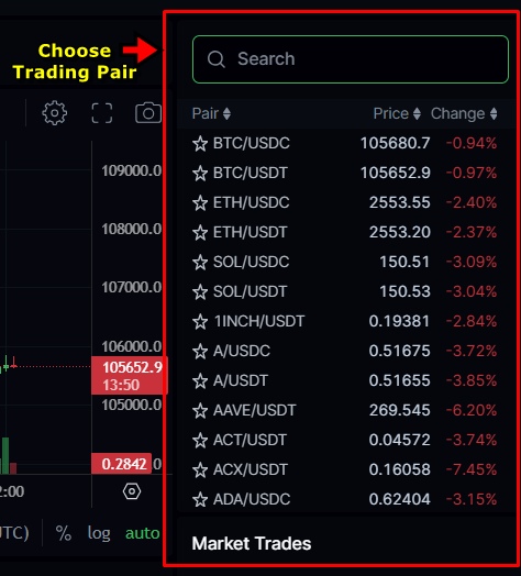 Spot trading pairs on LeveX