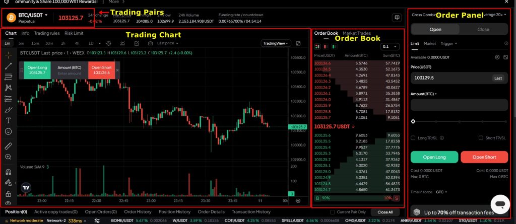 WEEX Futures Trading interface Tutorial