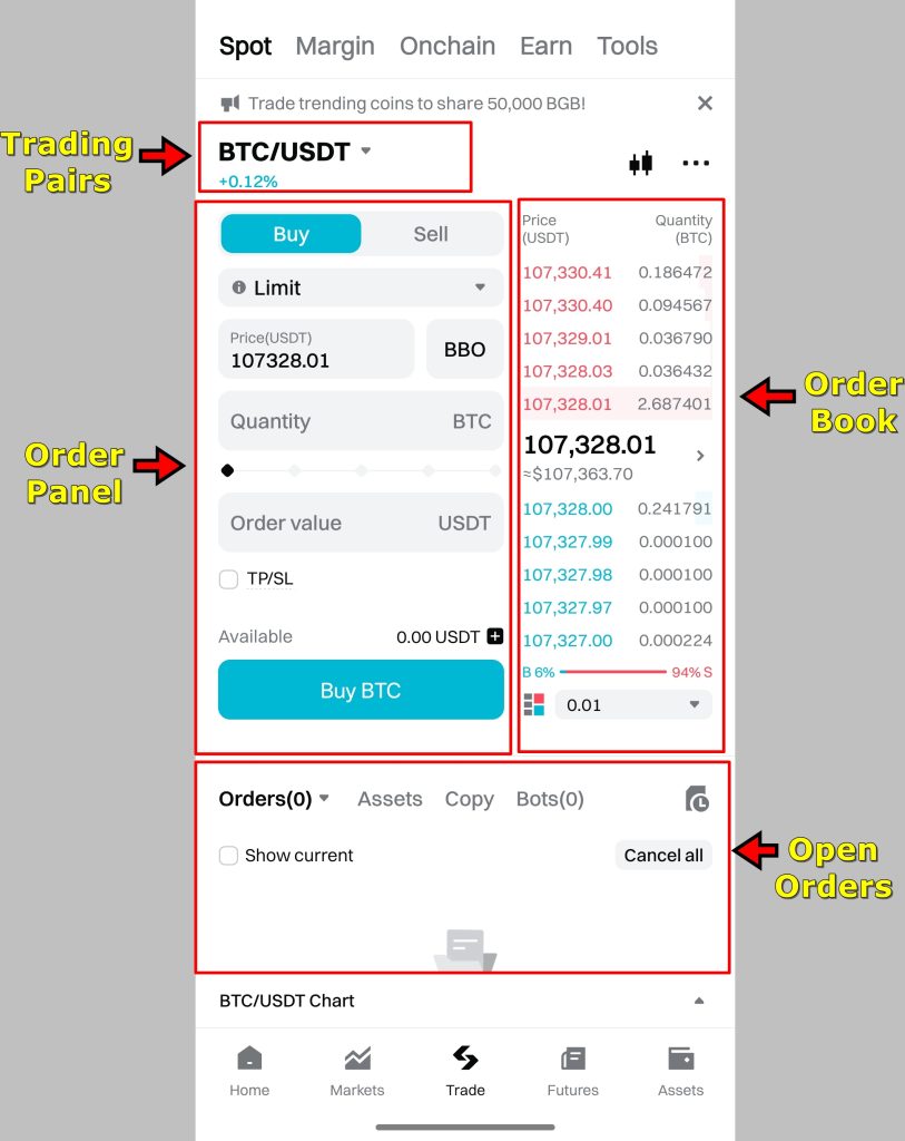 Bitget App Spot Trading Tutorial: interface