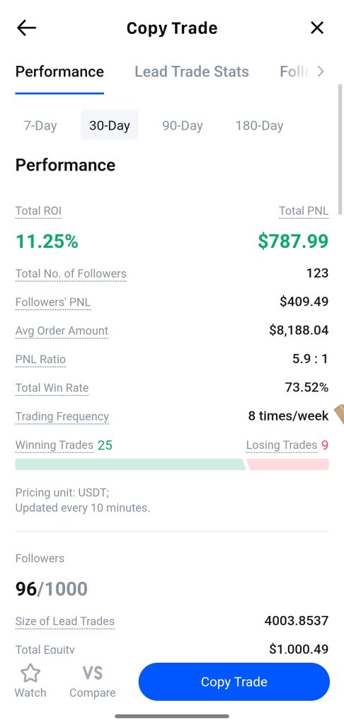 MEXC Copy Trading Tutorial: Select trader